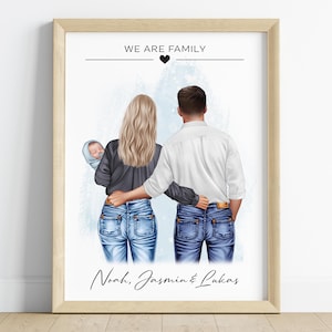 Regalo de nacimiento personalizado | Cartel foto familiar | Regalo para la familia | recién nacido, bebé | foto familiar | regalo de ultimo minuto