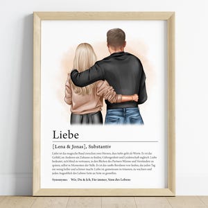 Regalo para pareja | personalizado para su / su aniversario | Par de carteles | Foto familiar | regalo de cumpleaños regalo de navidad PDF
