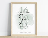 personalisiertes Geschenk zur Hochzeit | Brautpaar Geschenk | Hochzeitsgeschenk wir habe Ja gesagt | digital | PDF | persönliches Geschenk