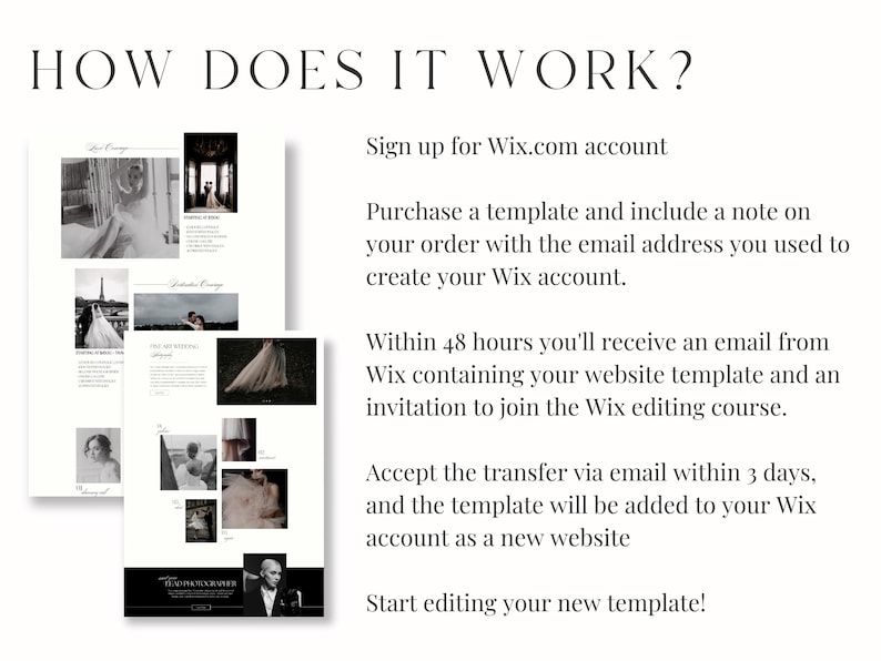 May include: A step-by-step guide on how to purchase and use a Wix website template. The guide includes instructions on signing up for a Wix account, purchasing a template, receiving an email with the template, and accepting the transfer to add the template to your Wix account.