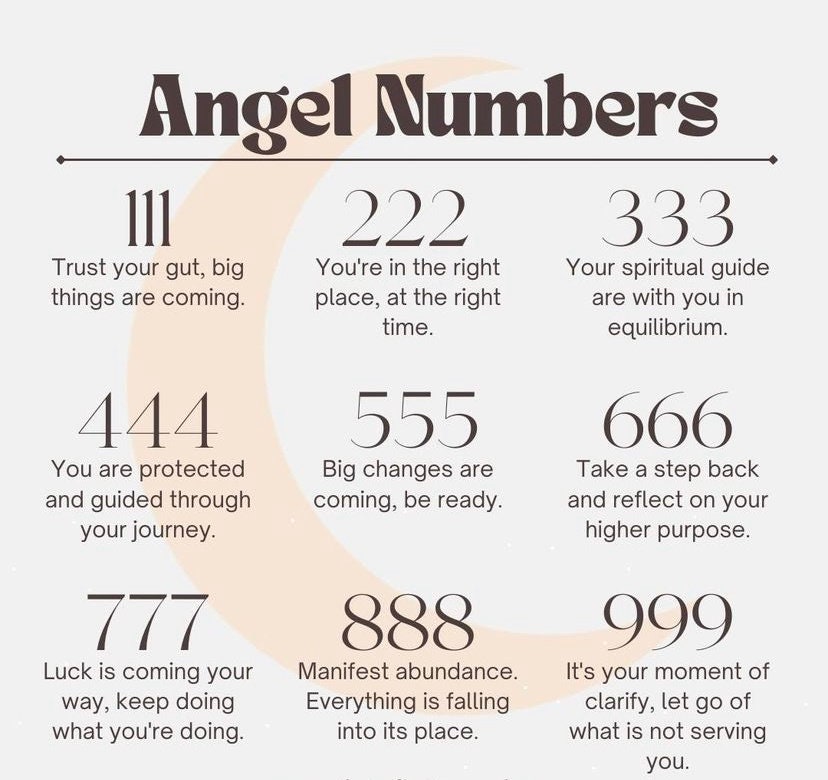 Ailiessy Angel Number Necklace - Butterfly Wing Pendant With 111 222 333 444 555 666 777 888 999 | Numerology Jewelry For Women