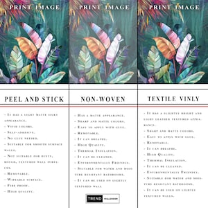 K&ouml;nnte beinhalten: Ein Vergleichsdiagramm von drei verschiedenen Tapetenarten: Peel and Stick, Vlies und Textil-Vinyl. Jeder Typ wird mit einer Liste von Merkmalen beschrieben, darunter Aussehen, Farbe, Anwendung und Eignung f&uuml;r verschiedene Oberfl&auml;chen. Das Diagramm ist mit einem tropischen Blattmotiv illustriert.