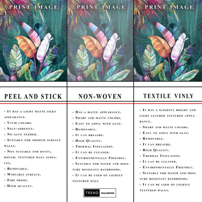 K&ouml;nnte beinhalten: Ein Vergleichsdiagramm von drei verschiedenen Tapetenarten: Peel and Stick, Vlies und Textil-Vinyl. Jeder Typ wird mit einer Liste von Merkmalen beschrieben, darunter Aussehen, Farbe, Anwendung und Eignung f&uuml;r verschiedene Oberfl&auml;chen. Das Diagramm ist mit einem tropischen Blattmotiv illustriert.