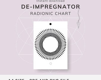 Professional Radionic De-impregnator Chart | Energy Neutralization ...