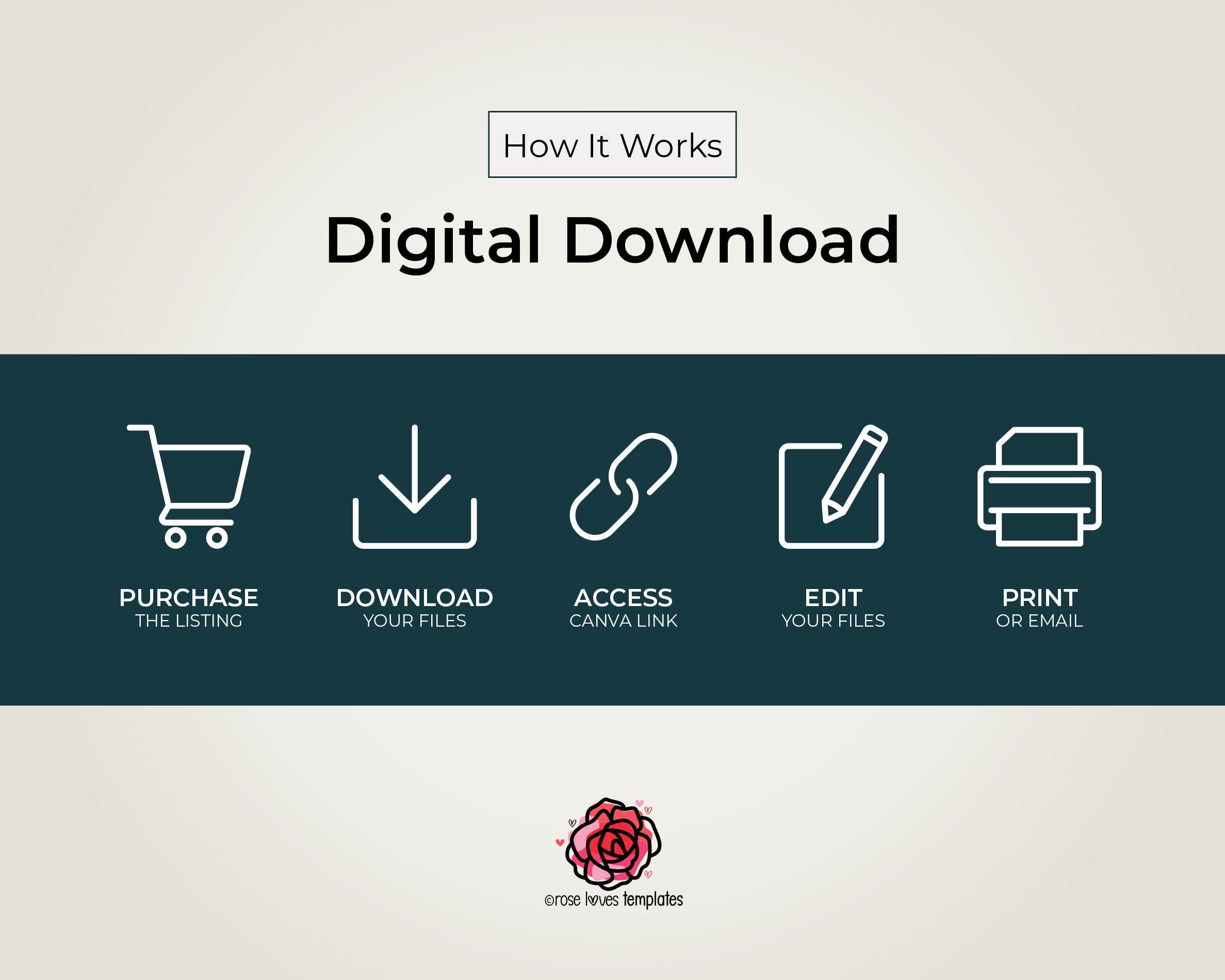 Dental Office Newsletter Template Editable Canva Layout (8.5x11) Etsy