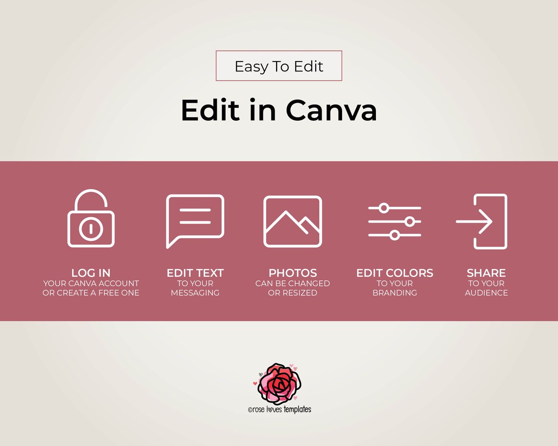 Bakery Business Newsletter Template: Editable Cafe Brochure (canva) - Etsy