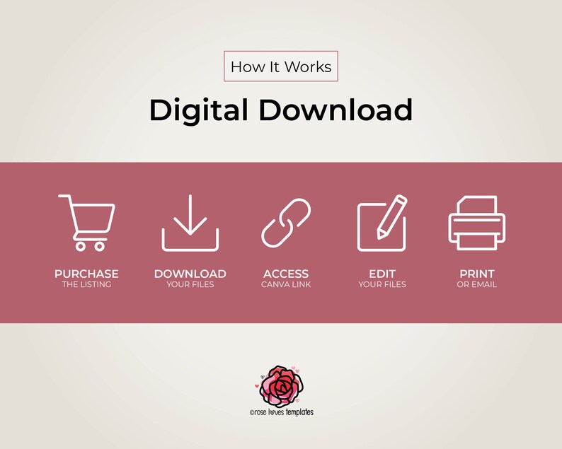 Bakery Business Newsletter Template: Editable Cafe Brochure (canva) - Etsy
