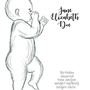 Personalised 1:1 Newborn Poster