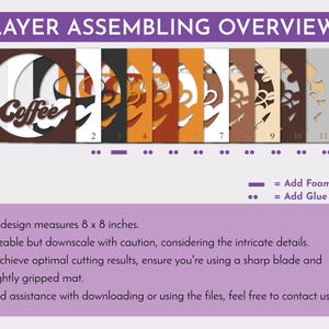 3D Coffee Shadow Box Svg, Coffee Layered Svg, Coffee Cup Svg, Coffee Lover Svg, Card Stock Svg, For Cricut, Silhouette image 3