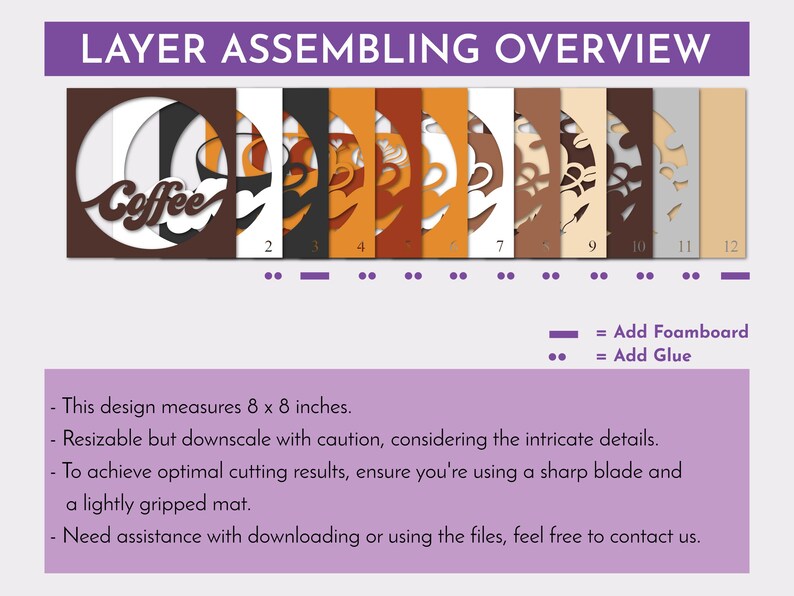3D Coffee Shadow Box Svg, Coffee Layered Svg, Coffee Cup Svg, Coffee Lover Svg, Card Stock Svg, For Cricut, Silhouette image 3