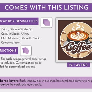 3D Coffee Shadow Box Svg, Coffee Layered Svg, Coffee Cup Svg, Coffee Lover Svg, Card Stock Svg, For Cricut, Silhouette image 2