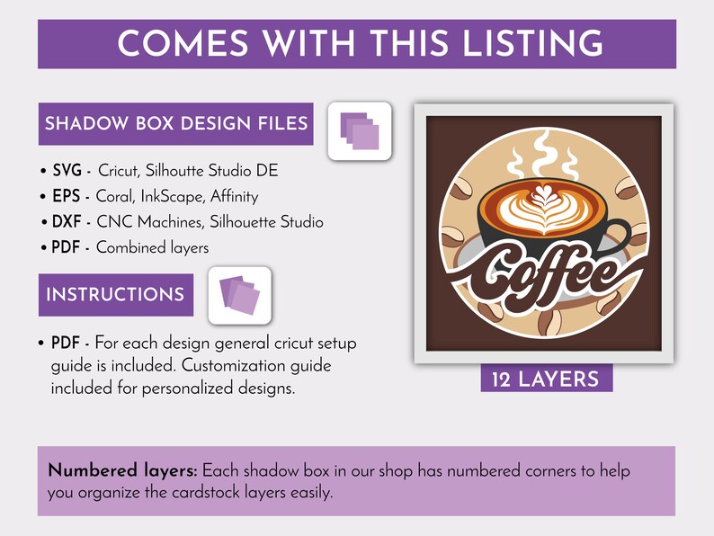 3D Coffee Shadow Box Svg, Coffee Layered Svg, Coffee Cup Svg, Coffee Lover Svg, Card Stock Svg, For Cricut, Silhouette image 2