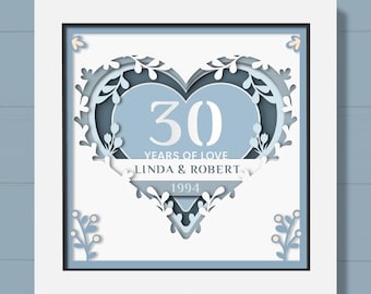 Anpassbare Jubiläums-Schattenbox, 3D-Silikon-Schattenbox, benutzerdefinierter Name Plotterdatei, Hochzeit geschichteter Papierschnitt, 3D-Familien-Herz, Paar-Schattenbox Geschenk, Dateien für Cricut