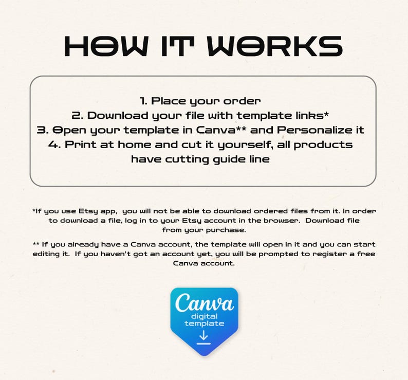 May include: A graphic with the text "HOW IT WORKS" in bold black letters. Instructions are listed in a white box: Place order, download file, open in Canva, print and cut. A Canva logo with a downward arrow is at the bottom.