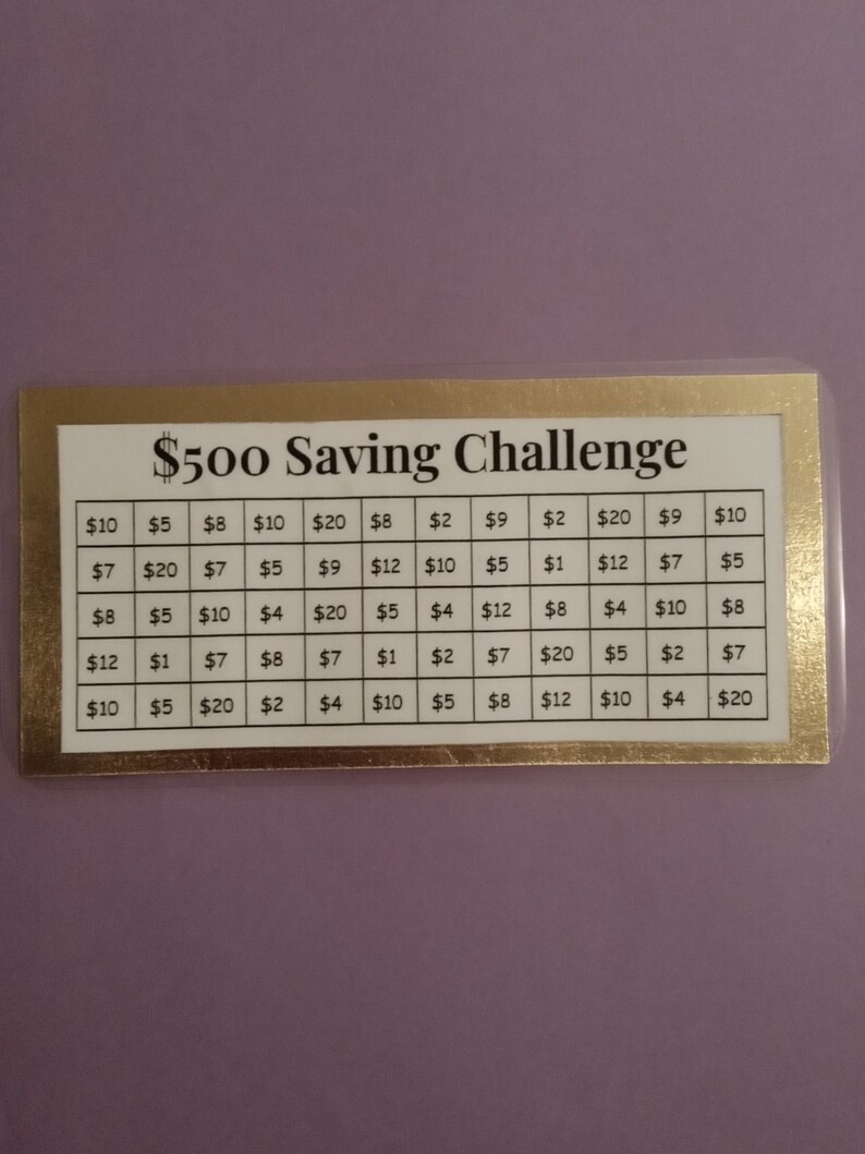 500 SAVINGS TRACKER - Etsy