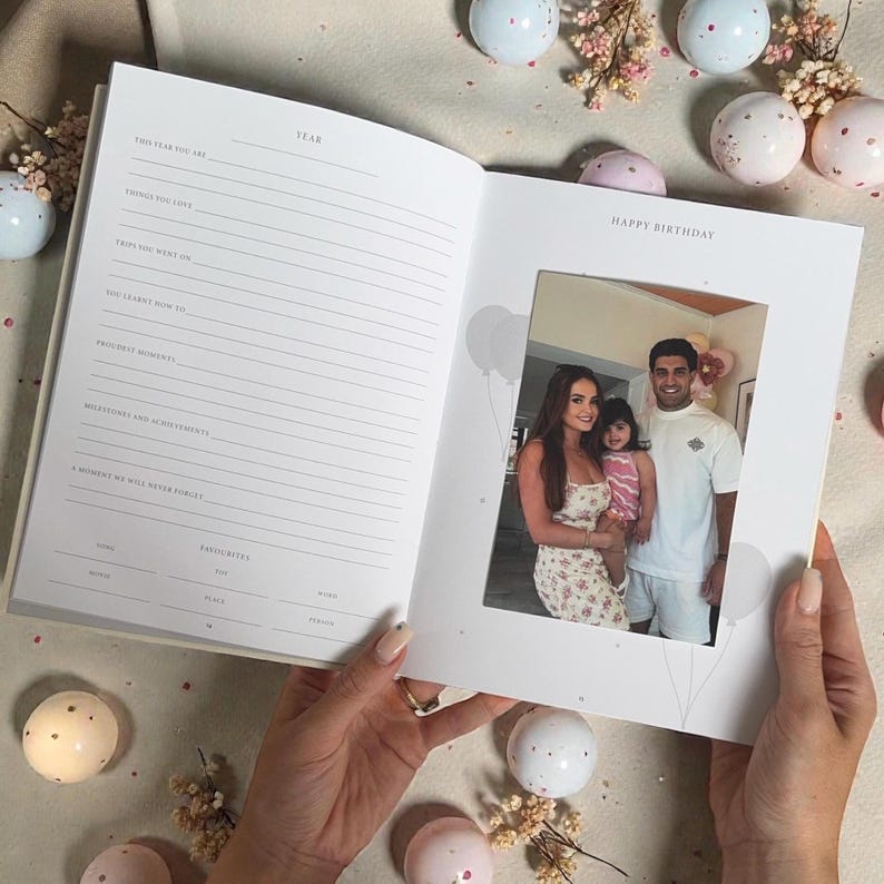Puede incluir: Un libro de recuerdos crema abierto, con p&aacute;ginas rayadas y un marco de fotos. El marco contiene una foto familiar. Las palabras "Happy Birthday" est&aacute;n impresas encima de la foto. Esferas decorativas y flores rodean el libro.