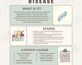 Periodontal disease digital download, downloadable gum disease art work, dental office decor, dentist jpg, png print, dental prints, poster