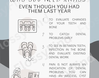 dental xray educational digital download, downloadable dental print, dentist radiograph wall art, dental hygienist poster, png, jpg