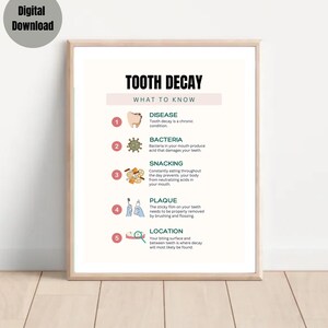 Impresión digital sobre caries, póster educativo para pacientes dentales, decoración para consultorios dentales