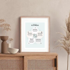May include: A light blue and white infographic poster with the title "Benefits of Fluoride" and a diagram of a tooth with five benefits listed around it: Remineralization, Cavity Prevention, Cost Effective, Reduces Tooth Sensitivity, and Strengthens Enamel.