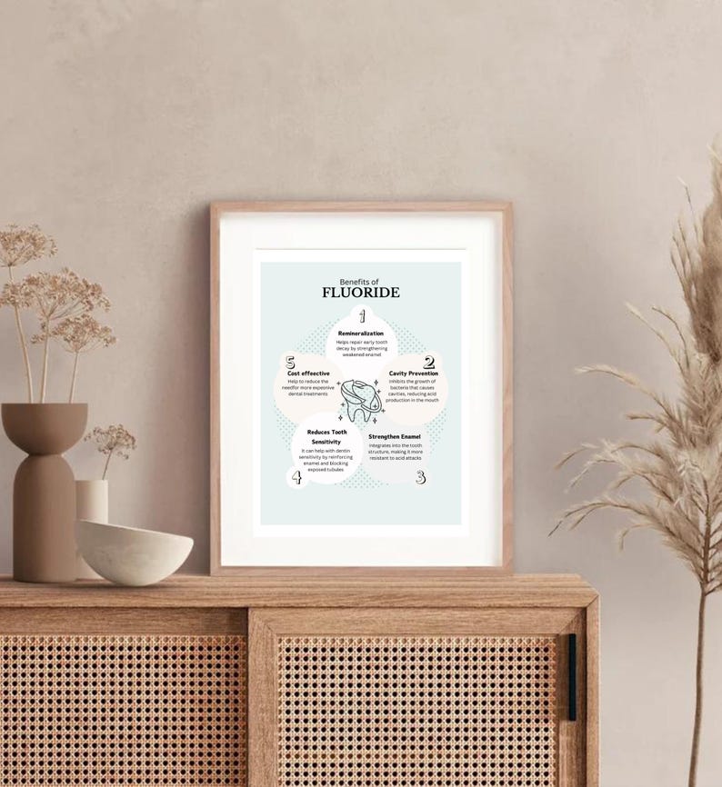 May include: A light blue and white infographic poster with the title "Benefits of Fluoride" and a diagram of a tooth with five benefits listed around it: Remineralization, Cavity Prevention, Cost Effective, Reduces Tooth Sensitivity, and Strengthens Enamel.