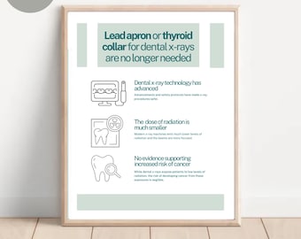 Dental Lead Apron Education Poster, Radiography Info (Digital Download)