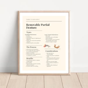 Puede incluir: Un póster enmarcado con texto sobre prótesis parciales removibles. El póster incluye secciones sobre tipos, el proceso, beneficios y consideraciones. El texto es negro sobre un fondo crema, con ilustraciones de dentaduras.