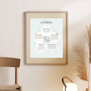May include: A white and blue infographic poster with the title "Benefits of Fluoride" and a diagram showing five benefits of fluoride for teeth: remineralisation, cavity prevention, cost effective, reduces tooth sensitivity, and strengthens enamel.