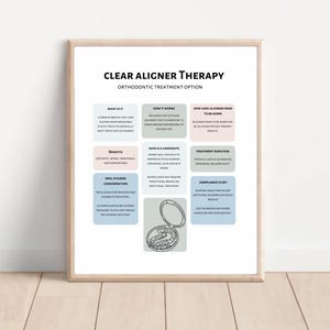 Durchsichtige Zahnspange, Aligner Therapie, kieferorthopädische Wandkunst, Praxis für Kinderzahnbehandlung