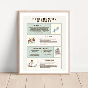 Poster für Zahnpflege, Zahnfleischerkrankungen, Zahnfleischerkrankungen, Zahnreinigung