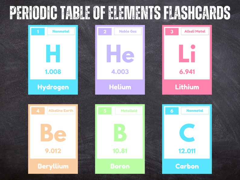 Digital Periodic Table of Elements Flashcards Three Part Cards