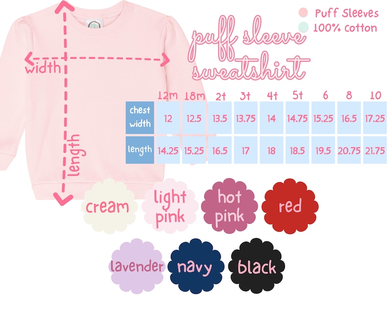 May include: A light pink puff sleeve sweatshirt. The image includes a size chart with chest width and length measurements in inches for sizes 12M to 10. Available colors are cream, light pink, hot pink, red, lavender, navy, and black. Made of 100% cotton.
