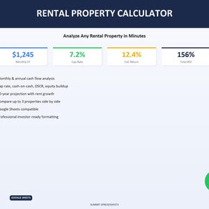 Rental Property Calculator Excel Spreadsheet | Investment Analysis (Digital Download)