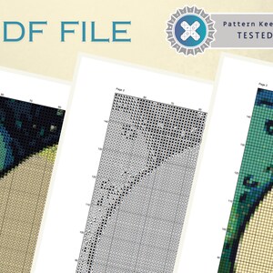 Alien Family Cross Stitch Pattern, Pattern Keeper Compatible, Intricate ...