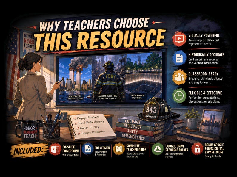9/11 Visual History Lesson