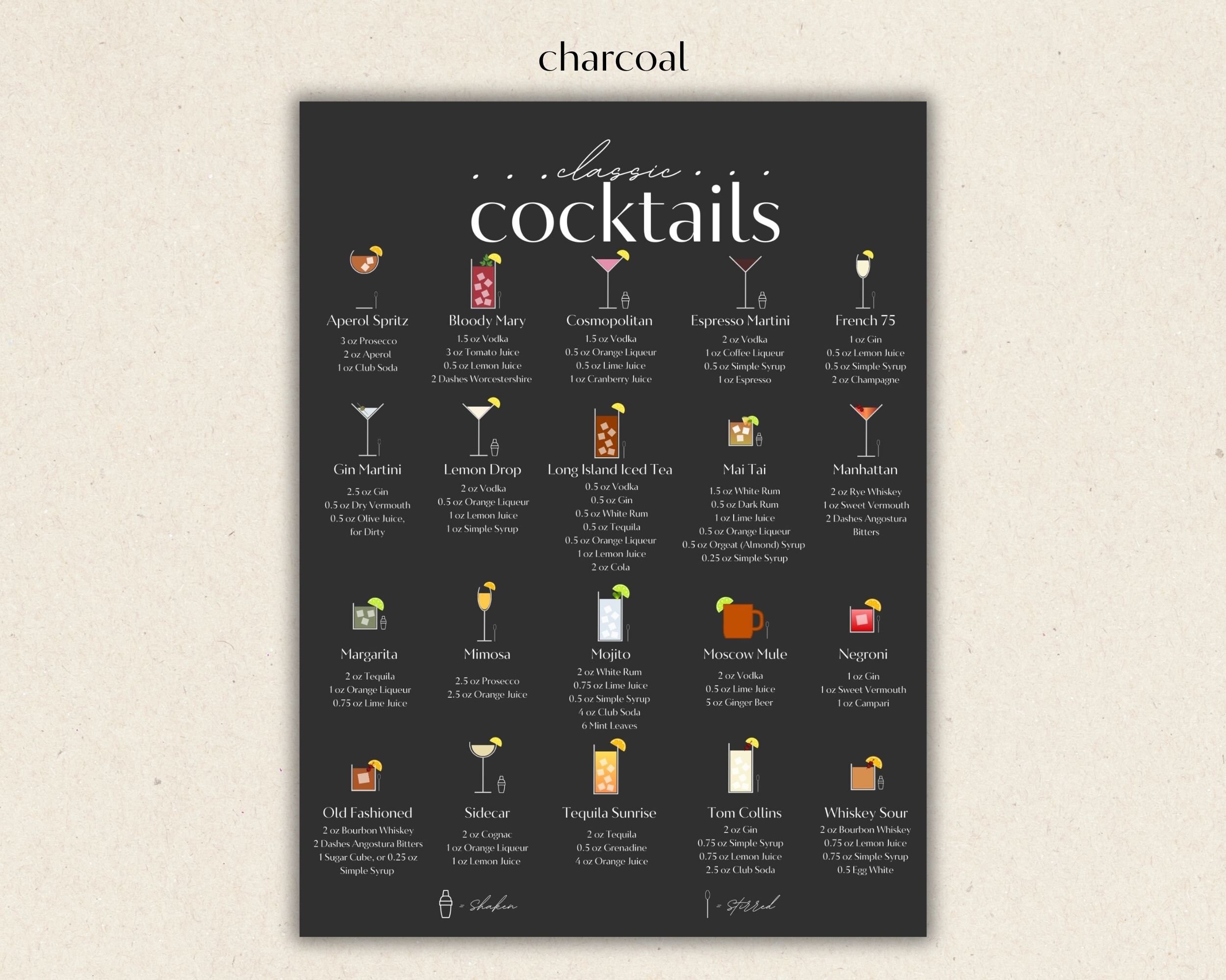 Printable Cocktail Poster for Home Bar, 20 Instantly Downloadable Cocktail Recipes, Cocktail ...