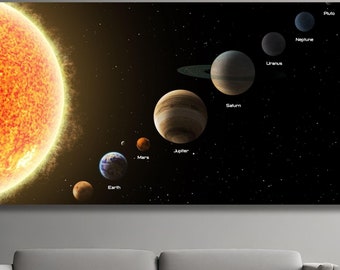 Solar System On Canvas Wall Art Print Poster, Space Artwork, Outer Space Decoration, Space Science Print, Planets and Sun Art Canvas