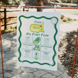 Masters 1st Geburtstag Meilenstein Schild Vorlage | Golf Meilenstein Poster | 1. Geburtstag Par-Tee Schild | Bearbeitbare Canva Vorlage | 20x10 + 16x20
