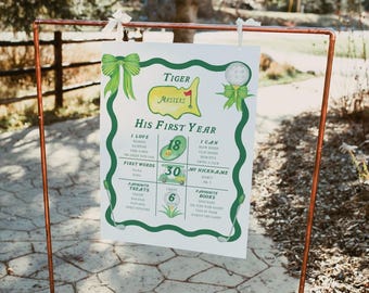 Masters 1st Birthday Milestone Sign Template | Golf Milestone Poster | First Birthday Par-Tee Sign | Editable Canva Template | 8x10 + 16x20