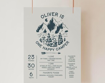 ONE Happy Camper Milestone Poster Sign Template, First Year Sign, First Birthday Stats Sign, 1st Birthday Milestone, Camping Theme, Canva