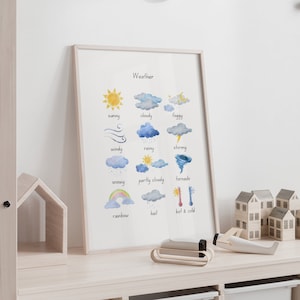 Cartel del tiempo Gráfico del tiempo Impresión del tiempo Escuela en casa Arte educativo de la pared para niños Decoración de la guardería Montessori Impresiones de arte Aprendiendo el clima
