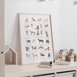 Dog Breed Alphabet Poster Dog Alphabet Poster ABC Animals Poster Dog Print Nursery Decor Montessori Poster Dog Breeds Wall Art Dog Lover