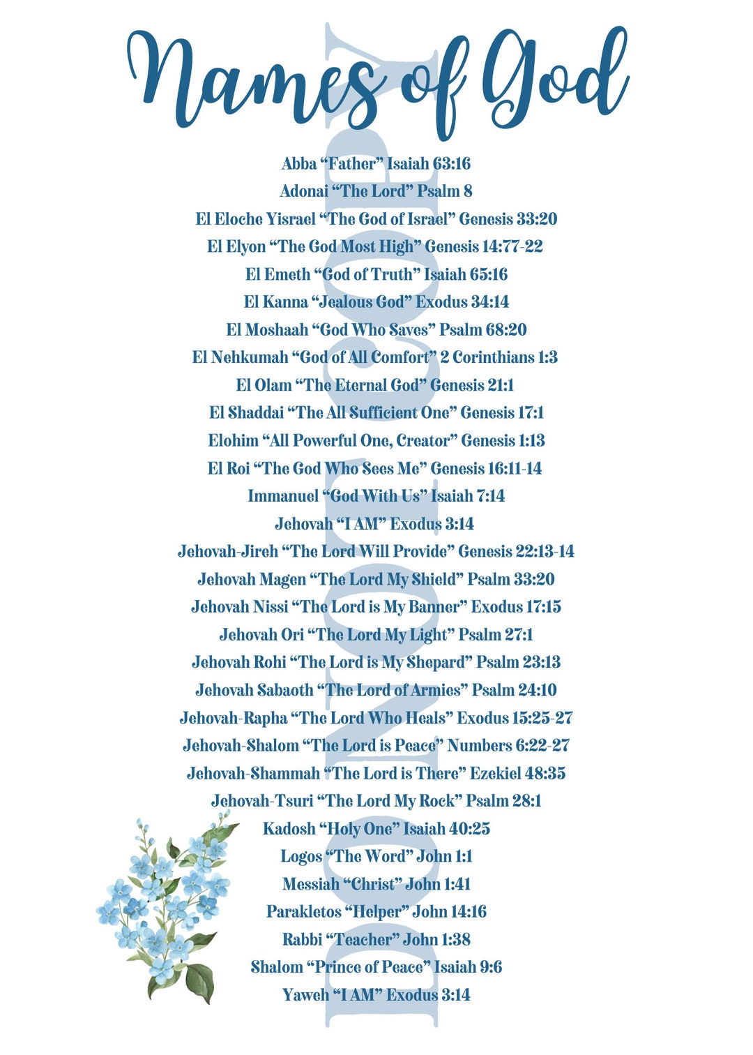 Names of God Printable Bible Printable Etsy