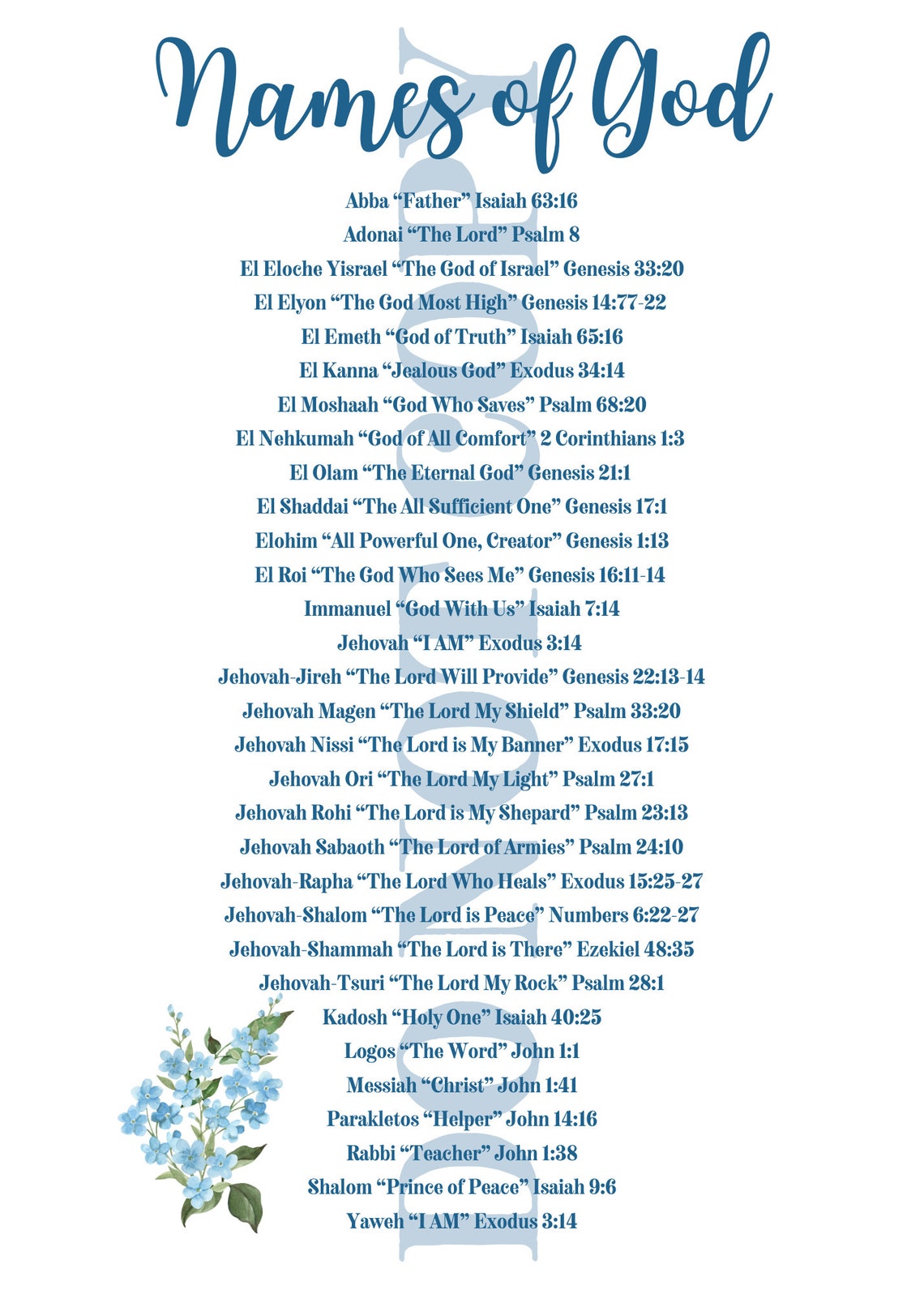 Names of God Printable Bible Printable - Il 1140xN.6096335404 Kugt 