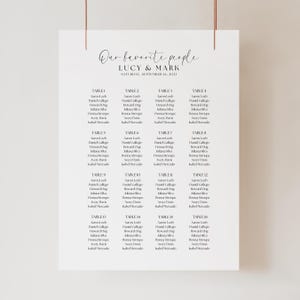 Minimalist Wedding Seating Chart Template, Modern Simple Wedding Plan Sign, Printable Find Your Seat Sign, Our Favorite People Wedding, ST01
