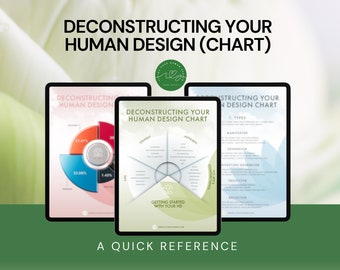 Analisi del grafico di Human Design (riferimento rapido)