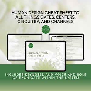 Puede incluir: Una hoja de trucos digital de Diseño Humano en una tableta, con el título "Human Design Cheat Sheet to All Things Gates, Centers, Circuitry, and Channels." La imagen incluye gráficos y diagramas, con el texto "Includes Keynotes and Voice and Role of Each Gate Within the System."