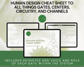 Scopri come leggere il tuo e il foglio riassuntivo di Human Design degli altri su tutto ciò che riguarda cancelli, centri, circuiti e canali