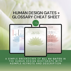 Puede incluir: Una hoja de trucos digital para Human Design, con un gráfico de flor de loto y el texto "The Gates Cheat Sheet". La hoja de trucos proporciona un desglose simple de las 64 puertas en el Bodygraph de Human Design con una simple palabra clave y descripción.