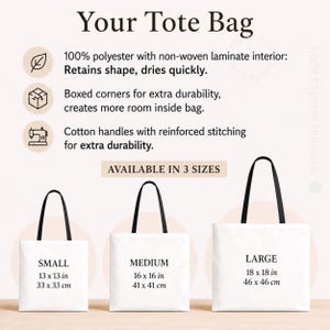 Pu&ograve; includere: Tre borse tote bianche con manici neri in taglie piccola, media e grande. Il testo include: Your Tote Bag, 100% poliestere con interno laminato non tessuto, angoli rinforzati, manici in cotone con cuciture e dimensioni 33x33, 41x41, 46x46 cm.